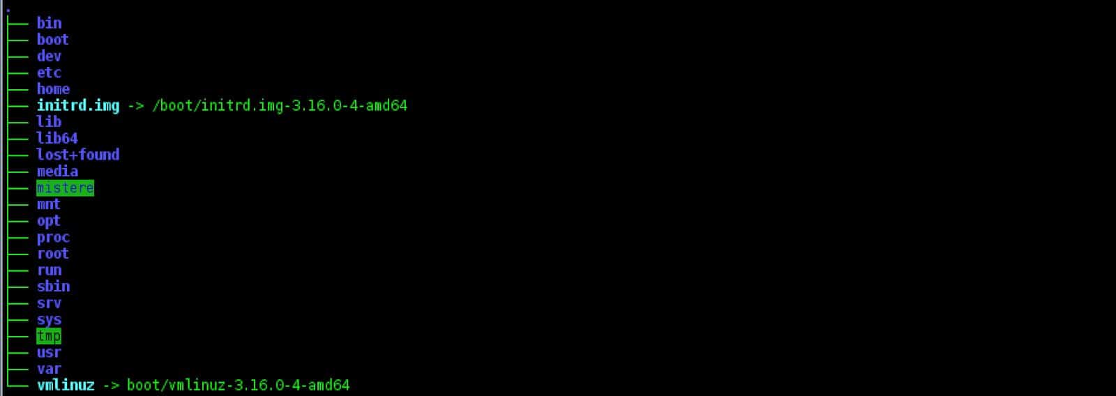 Linux command line tree