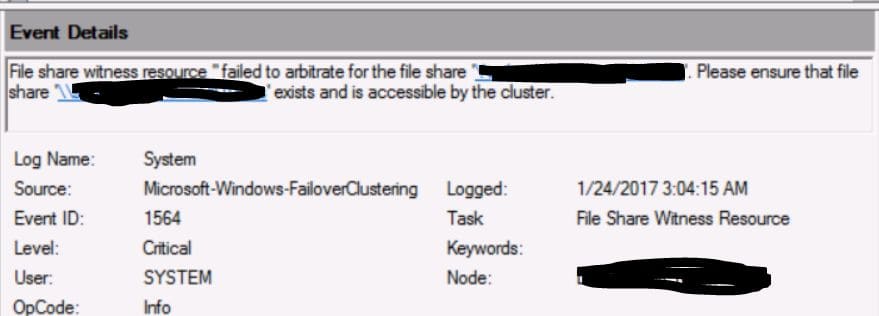 SQL Server