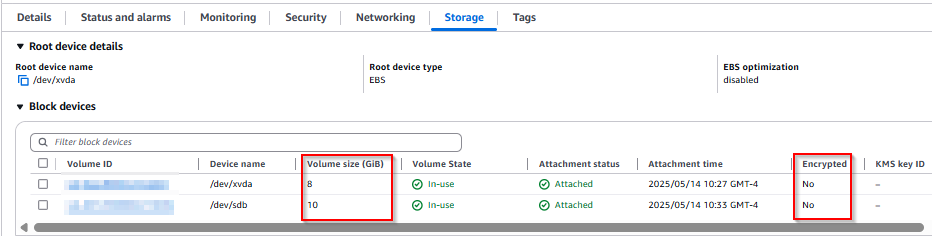 Securing Your Data A Guide to Encrypting Unencrypted AWS EBS Volumes Unencrypted Volumes