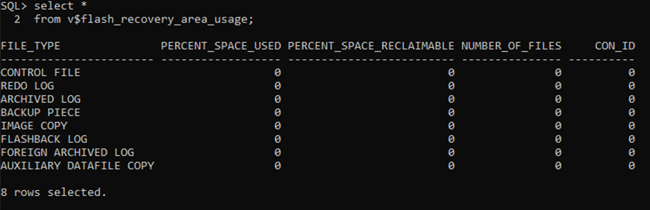 Creating and Sizing the Oracle Fast Recovery Area See What is Being Used