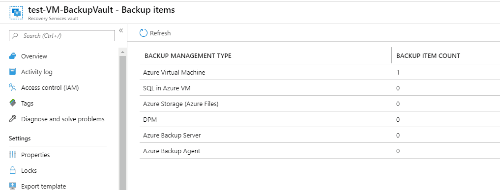 Backup items view