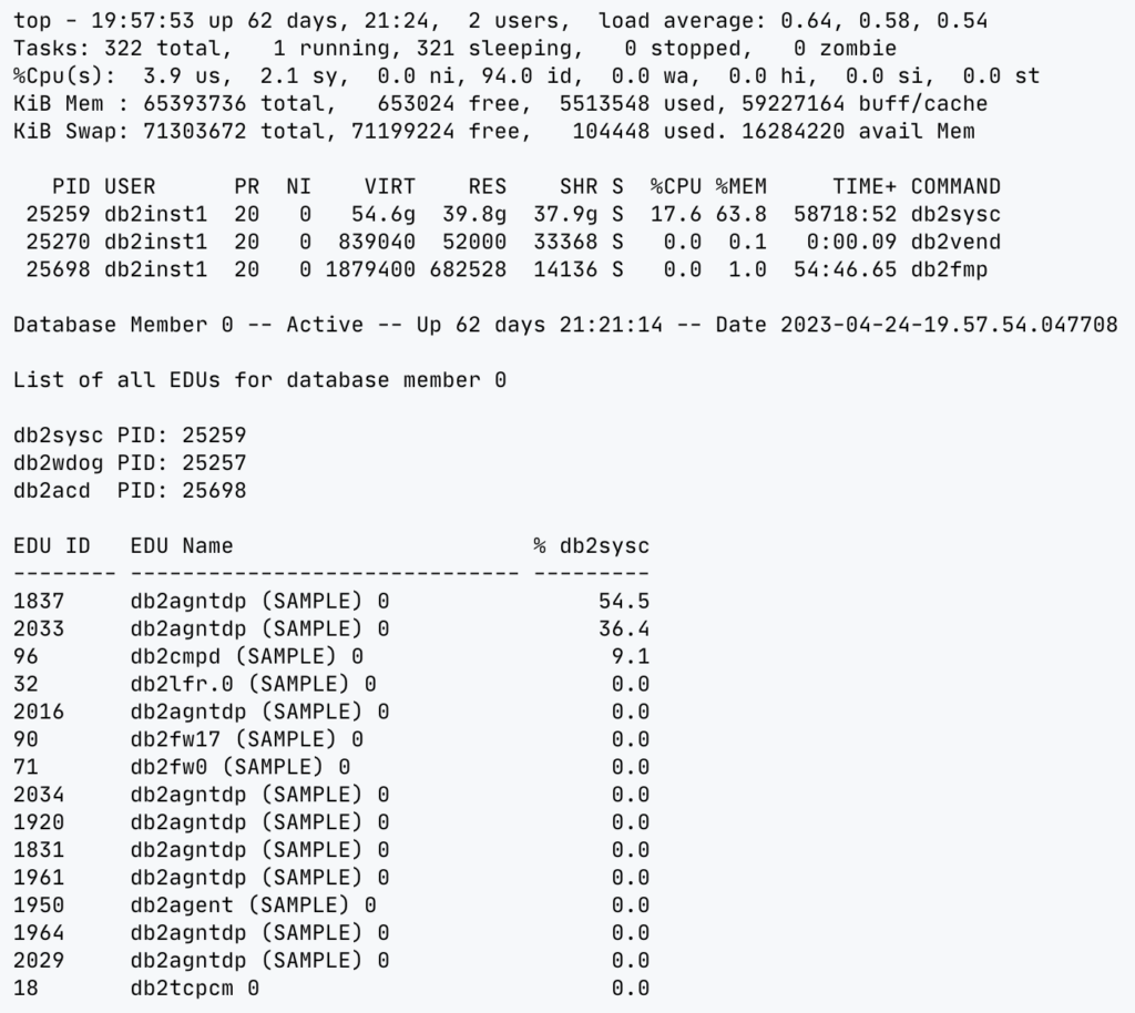 Introducing db2pdtop.pl image 3