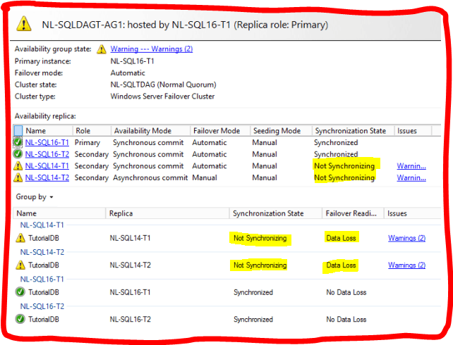 Migrating SQL Server Synchronizing In Recovery