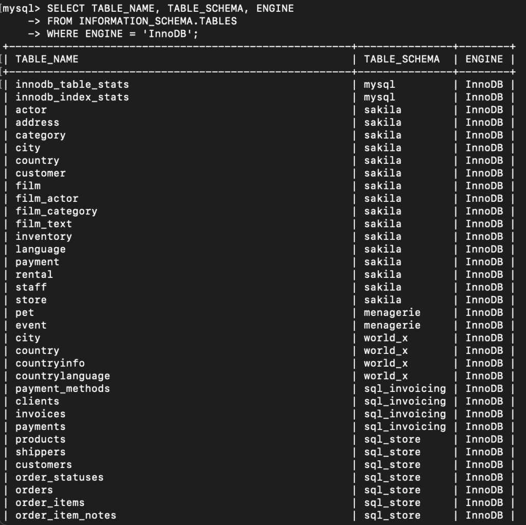 MySQL Deadlocks InnoDB Engine storage engine utilized