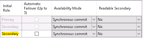 replicas_automatic_failover_avail_mode readable secondary