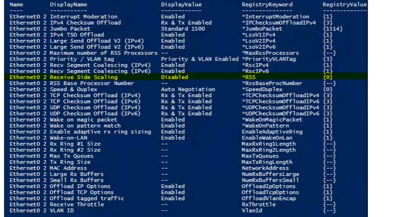 Troubleshooting-Transient-AlwaysOn-and-Windows-Failover-Cluster-Service-Timeouts-Net-Adapter