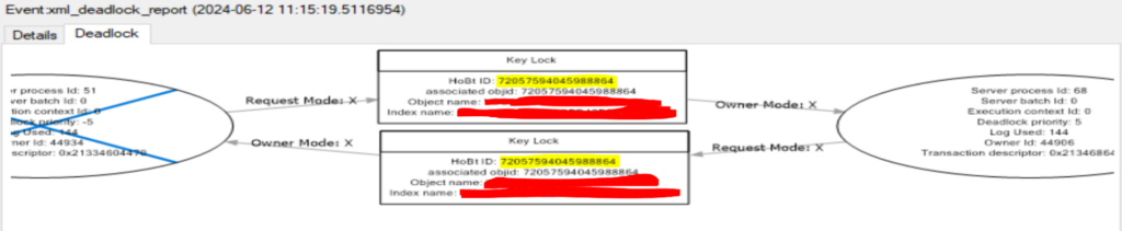 Understanding and Preventing SQL server Deadlocks AssociatedObjectID