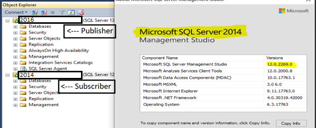 Using Replication Monitor in Legacy (Pre-2016) SSMS Object Explorer